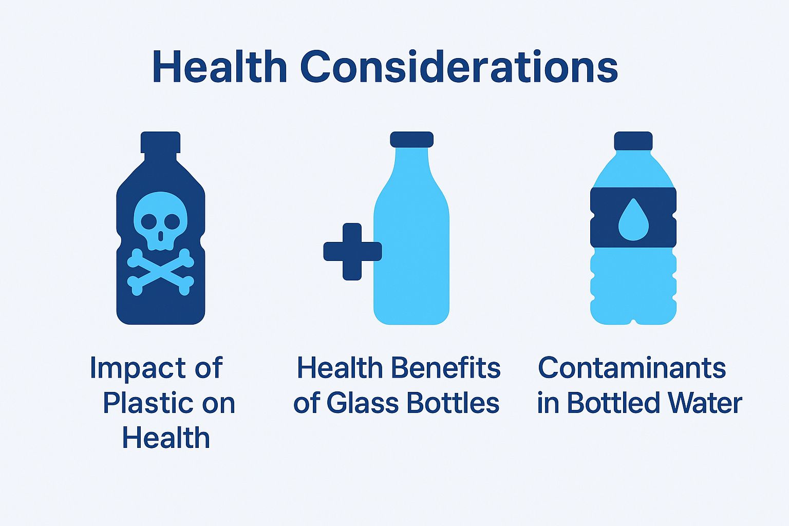 Health Considerations